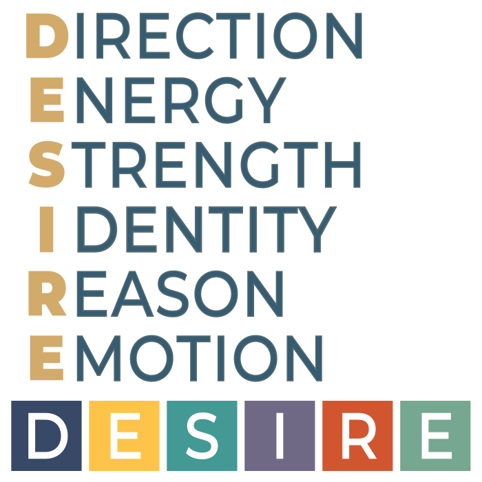 learning how to do it