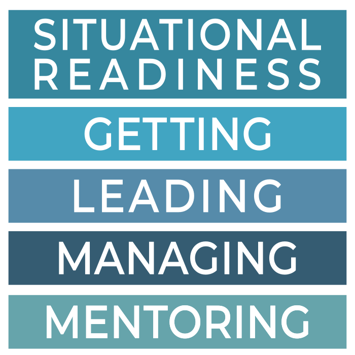 recognizing learning