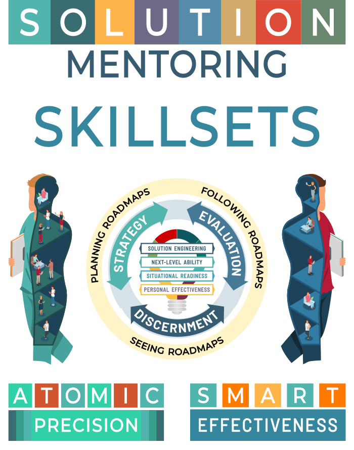 recognizing learning