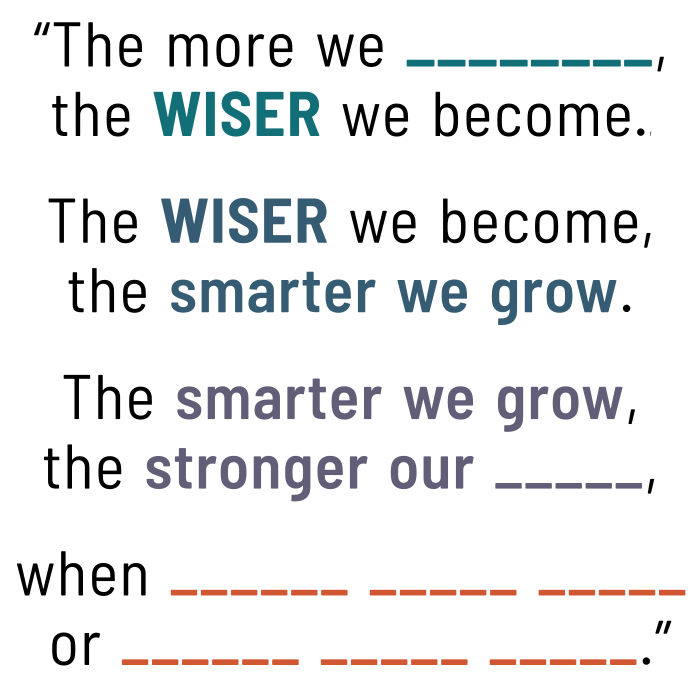 personal effectiveness